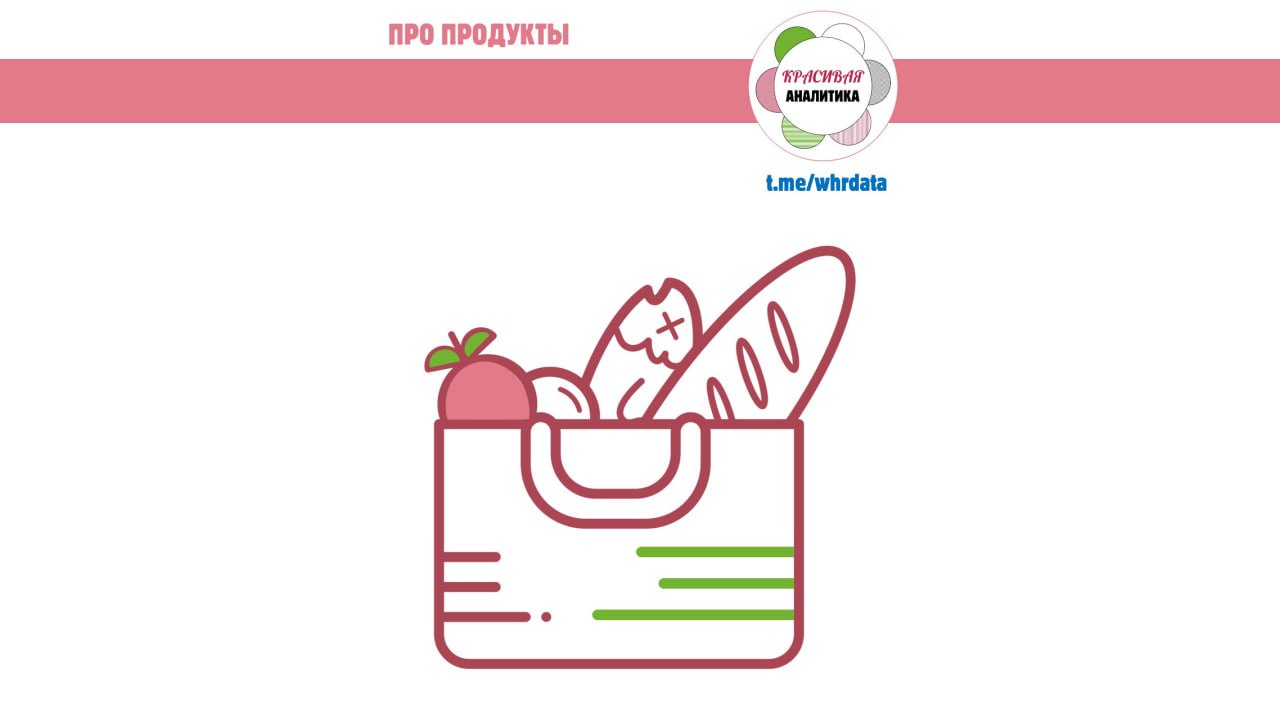 Про продукты image preview