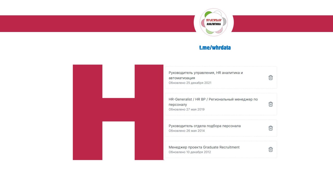 Фотография поста