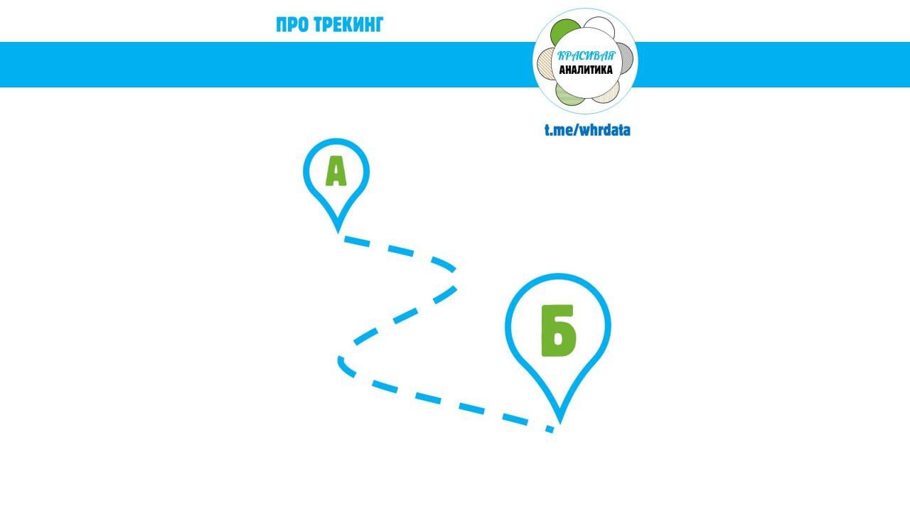 Обещала написать заметки по итогам обучения в... image preview