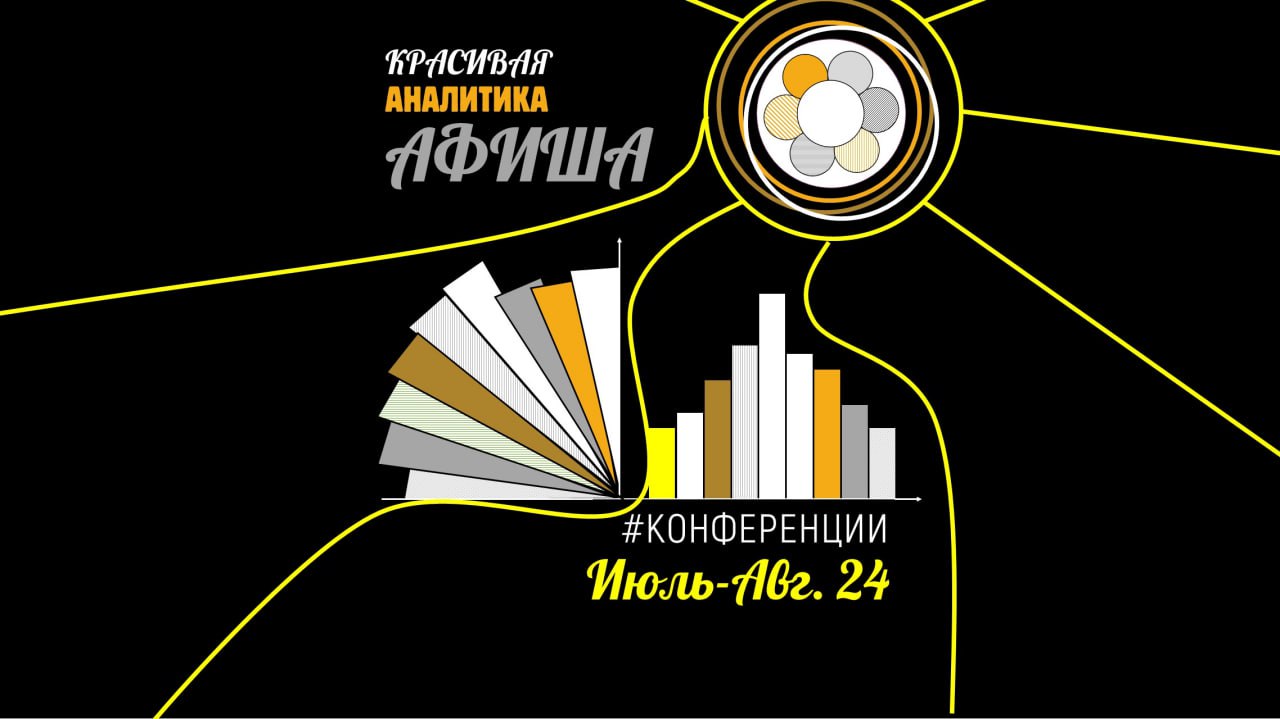 Афиша на лето image preview