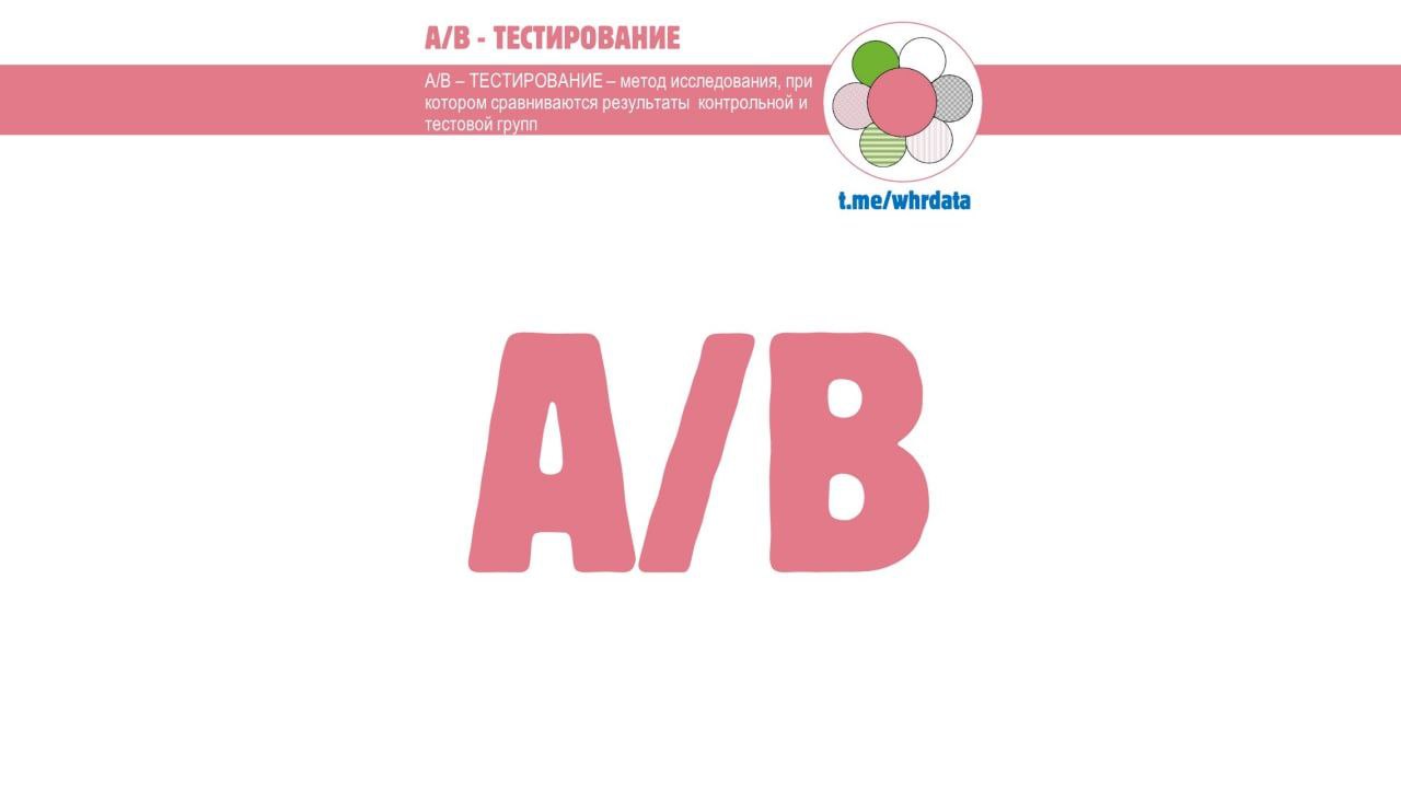 Фотография поста