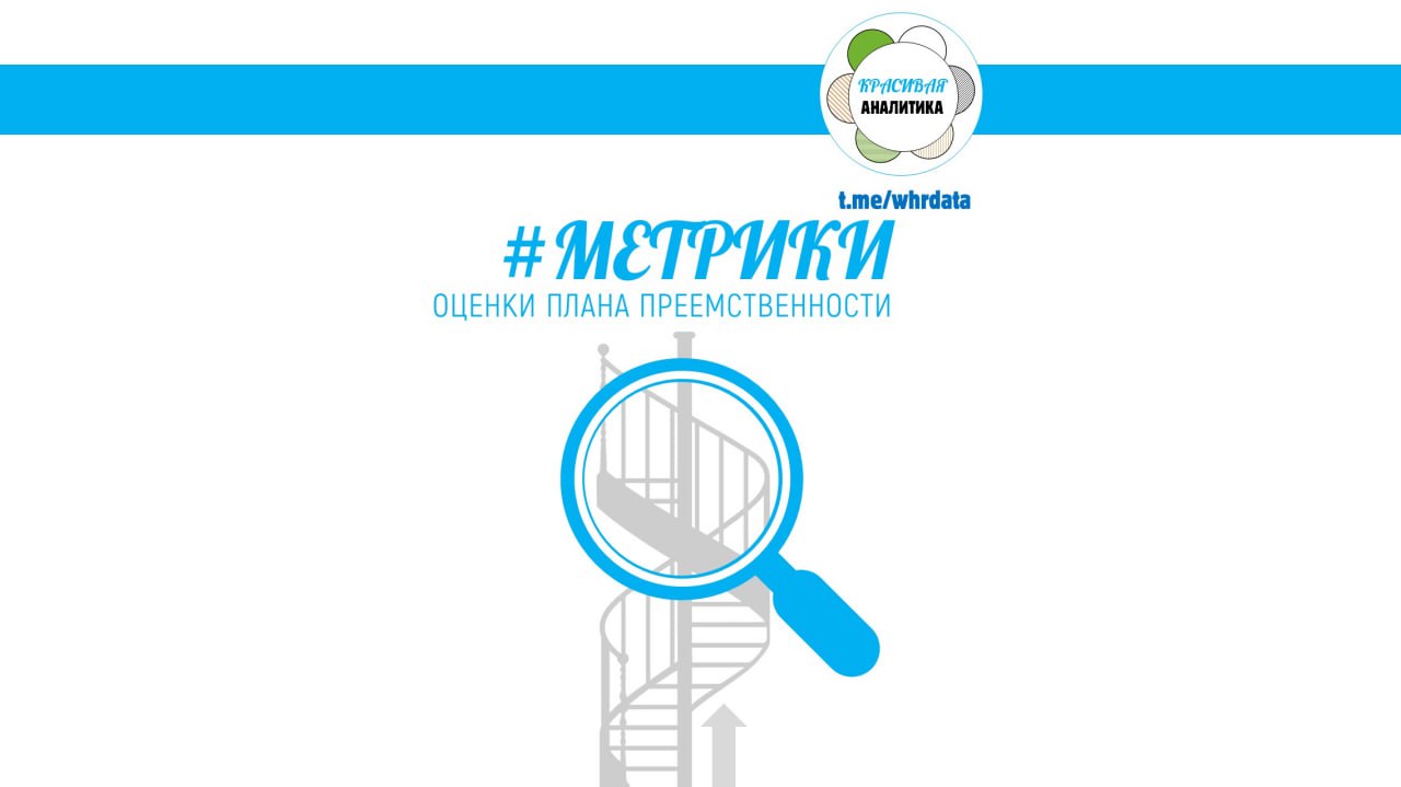 Метрики оценки плана преемственности image preview