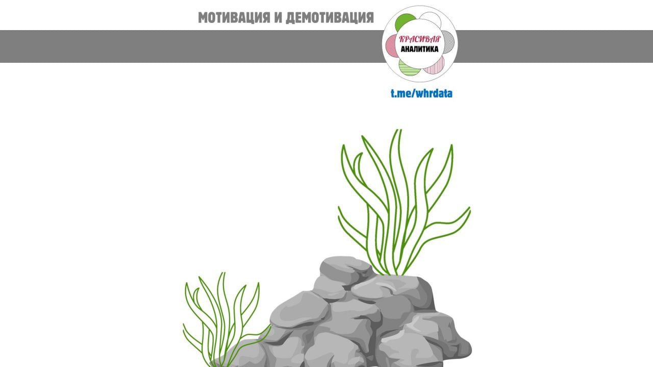 Фотография поста