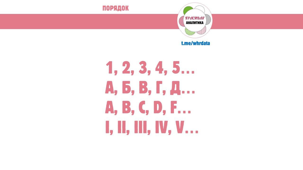 Про ранжирование, ч.1, профессиональное image preview