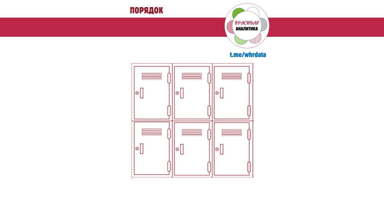 Про ранжирование, ч.2, бытовое image preview