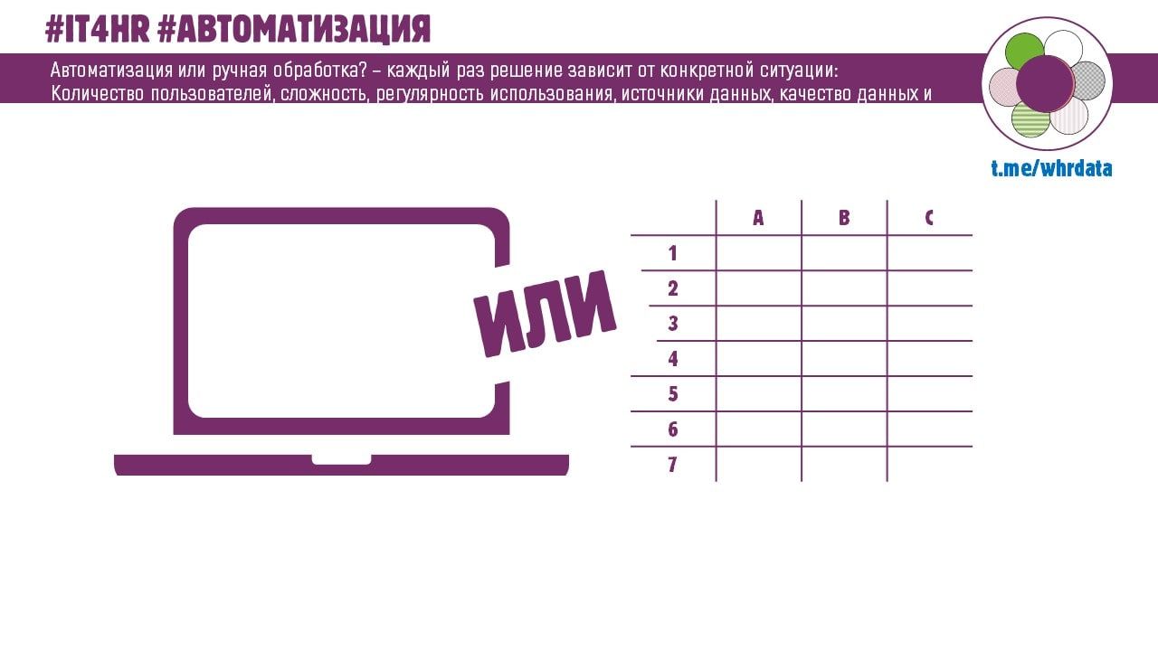 Фотография поста