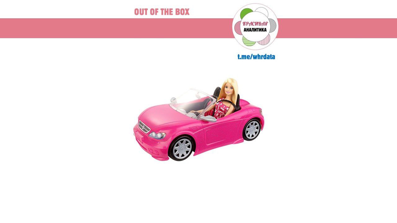 Куклы и машинки image preview