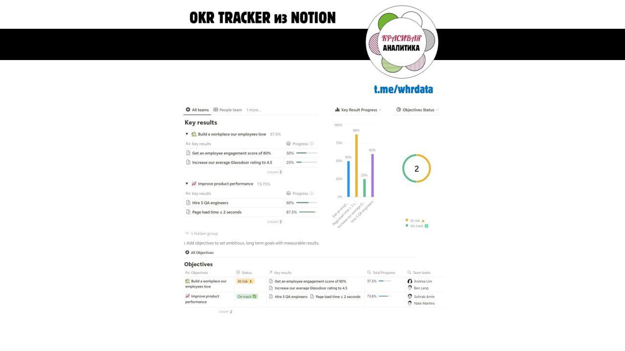 памяти Notion посвящается image preview