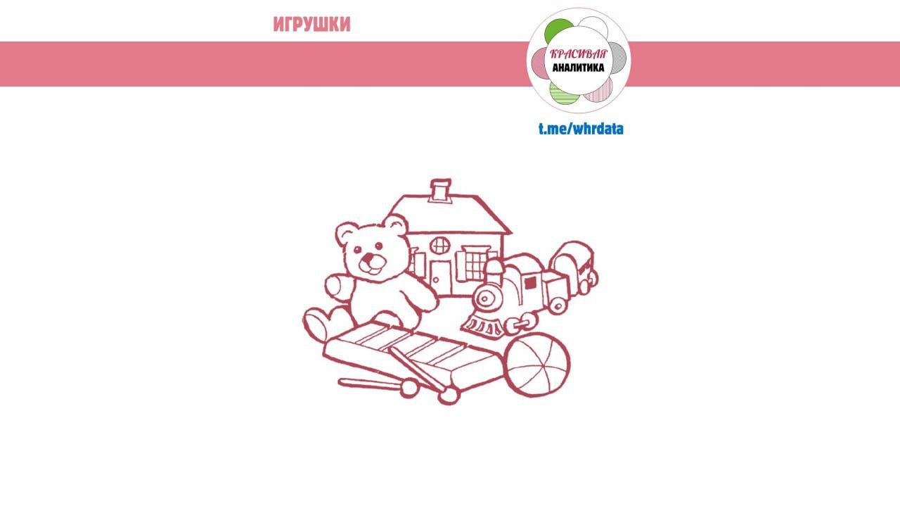 Про "игрушки" image preview