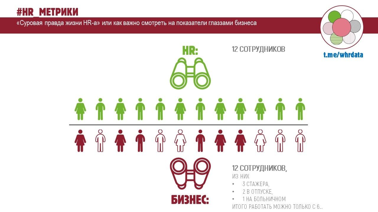 Бизнес-контекст image preview