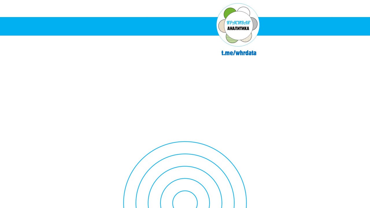 Новости "оттуда" пресс-релиз Workday image preview