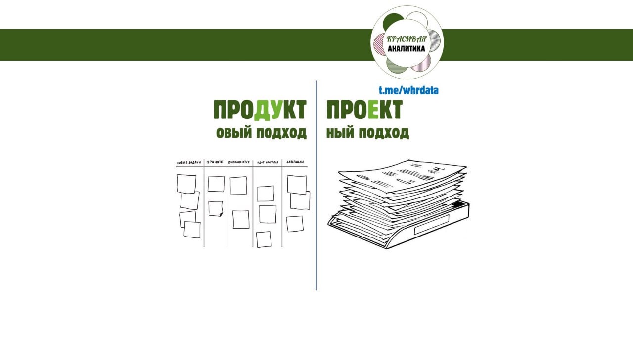 Продуктовый и Проектный? image preview