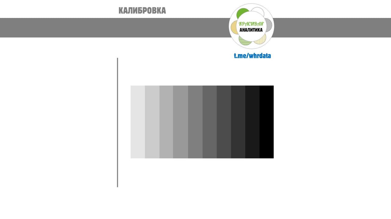 Фотография поста