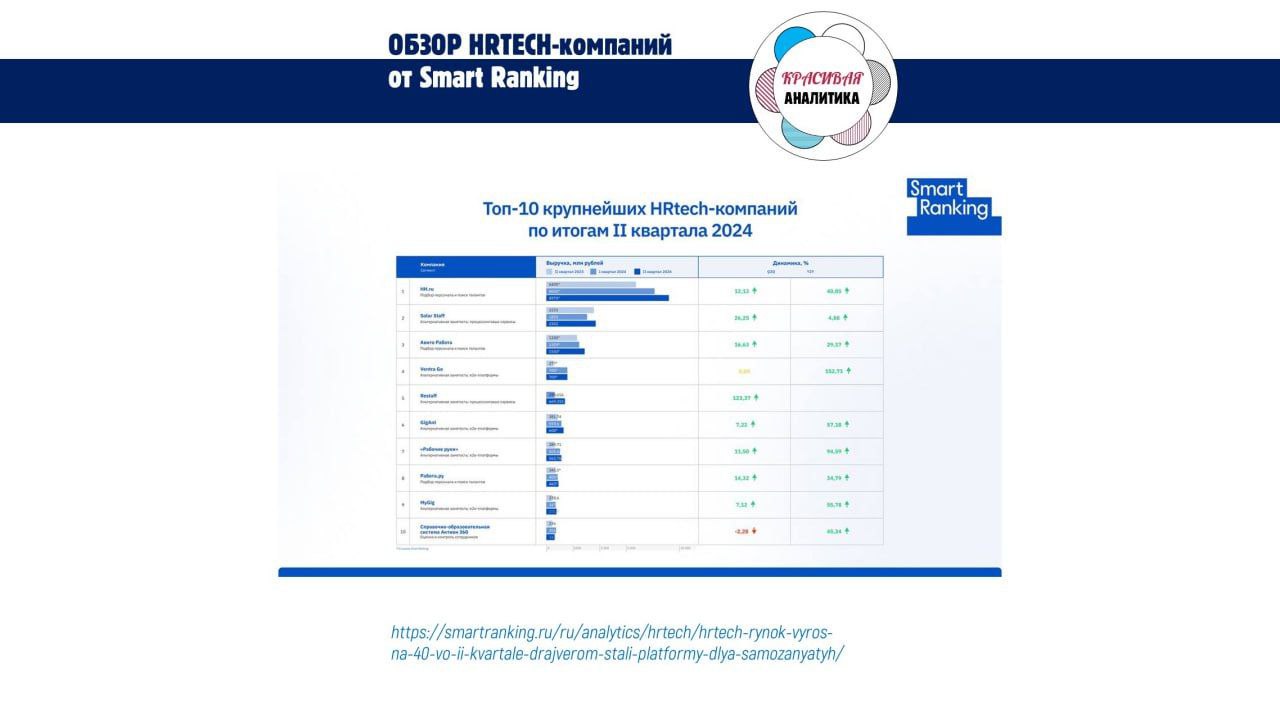 Про альтернативную занятость в HR image preview