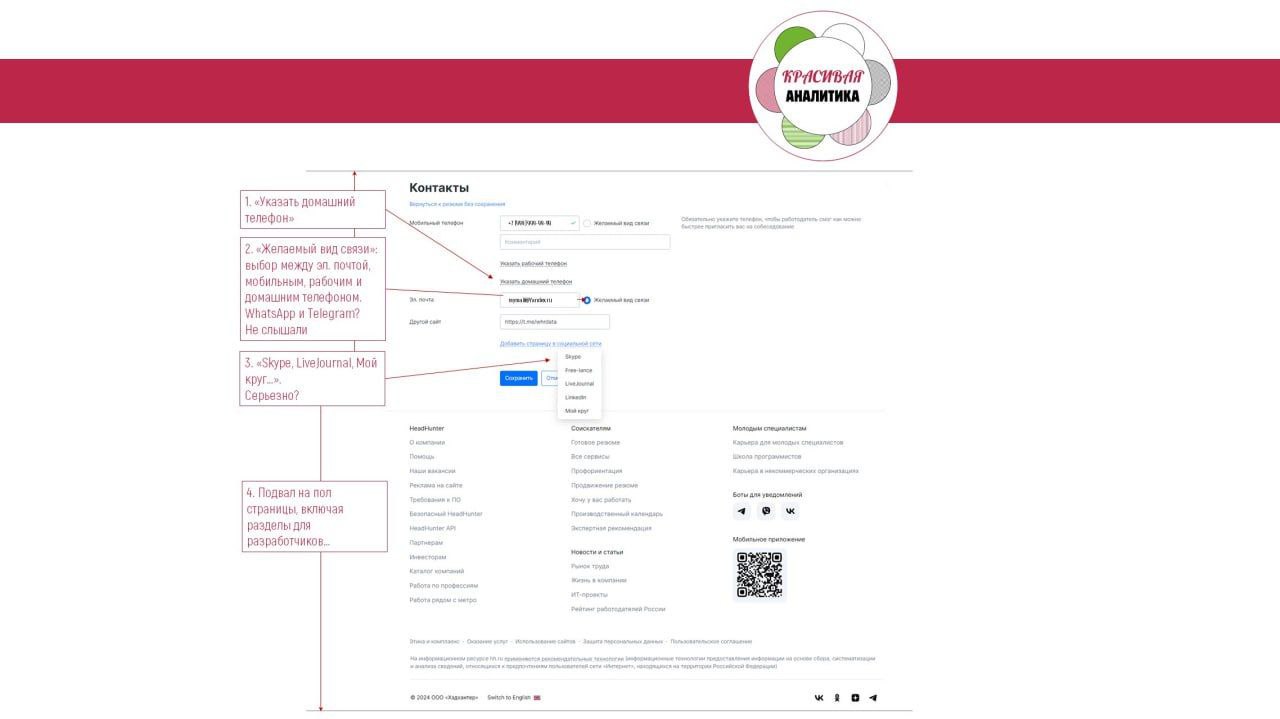 Путь кандидата на hh image preview