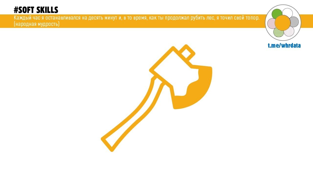 Фотография поста