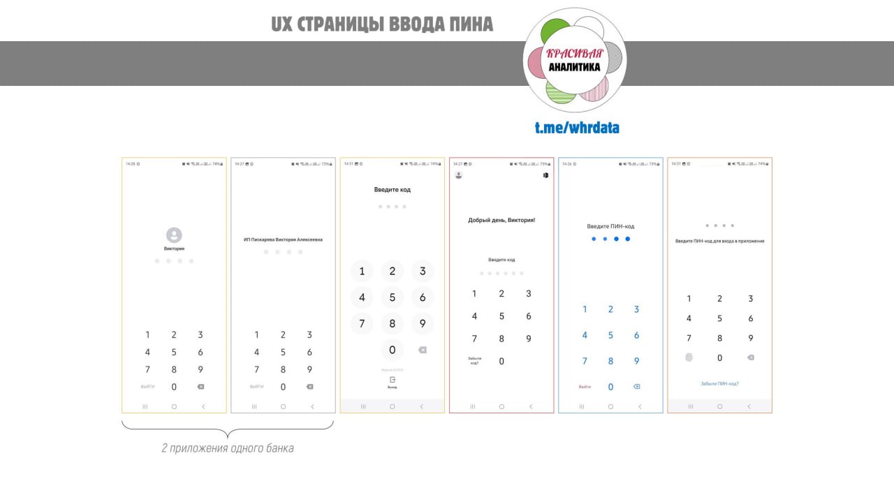 Фотография поста