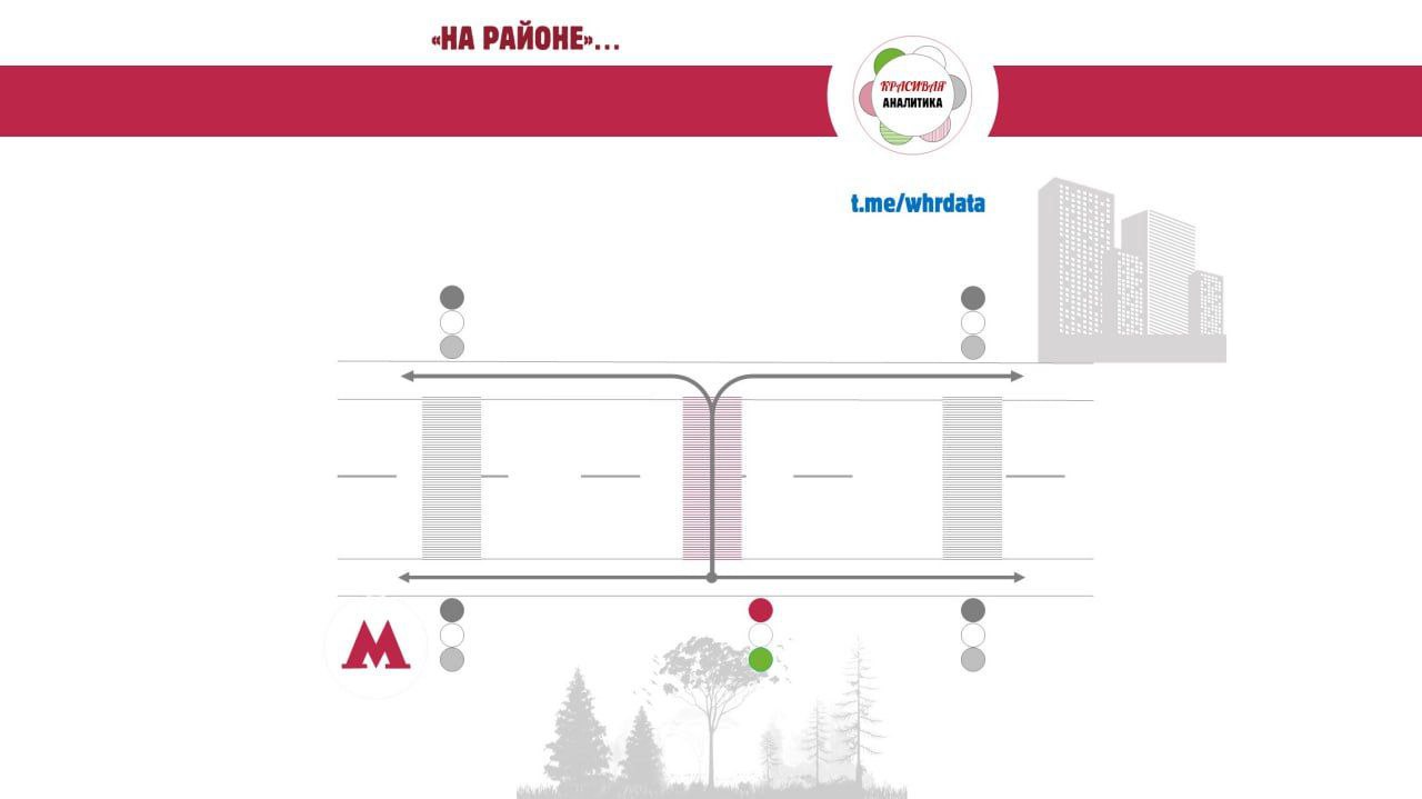 Светофоры image preview