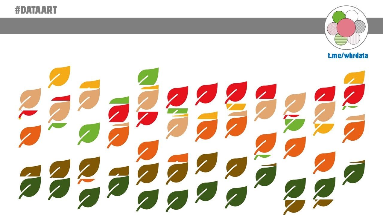 #пятничное #DataArt image preview