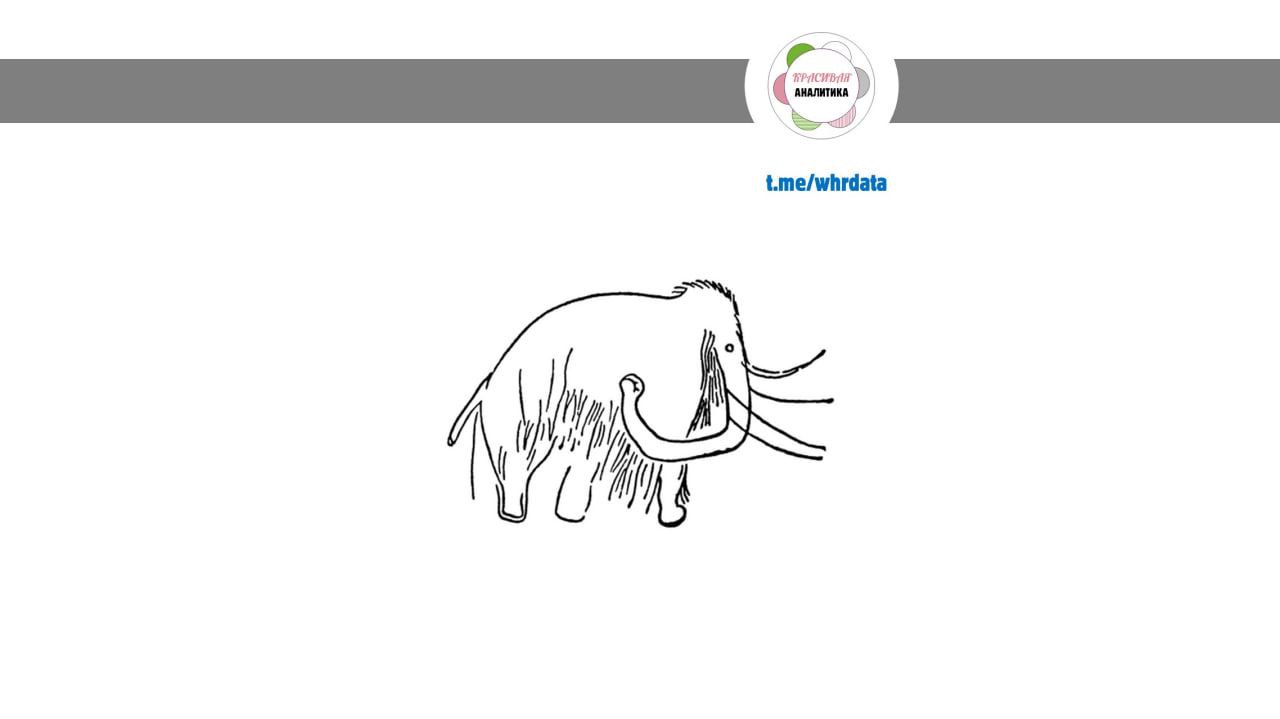 Фотография поста