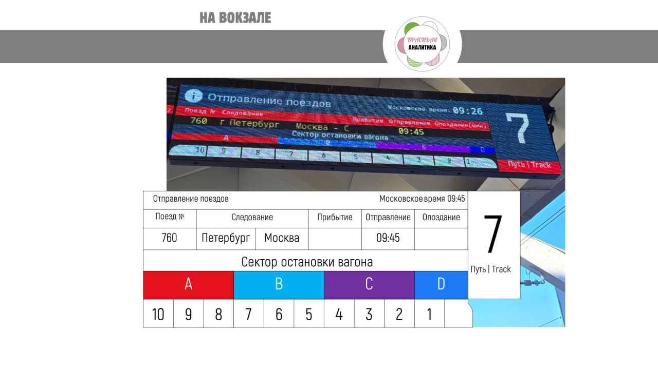 Эргономика в жизни image preview