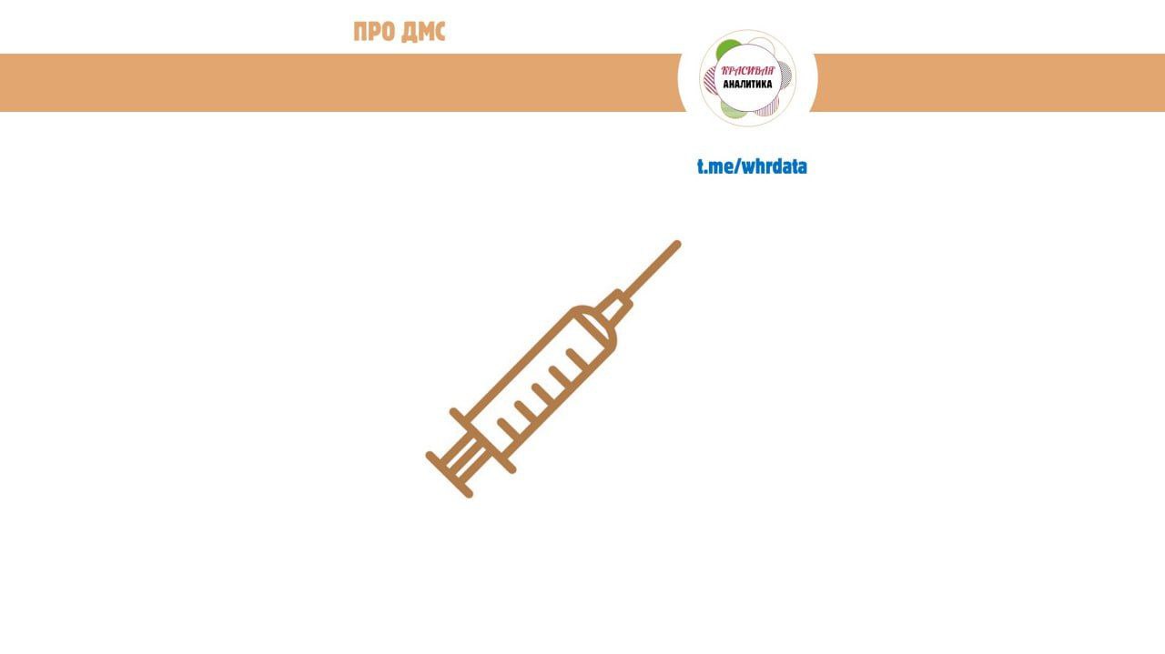 Некоторые бенчмарки из области ДМС image preview