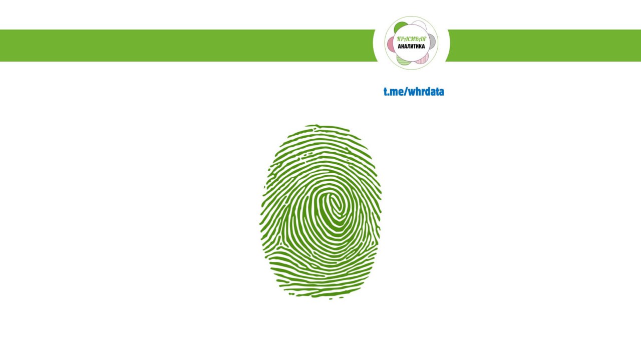 Фотография поста