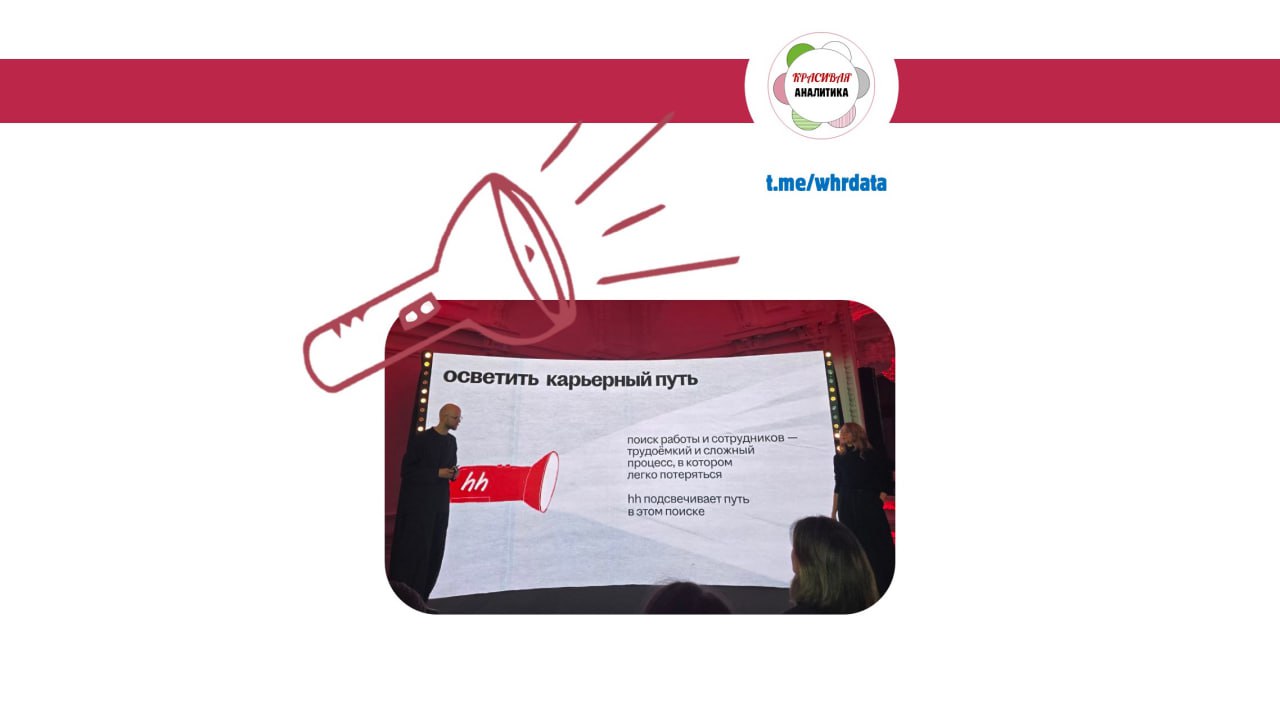 Фотография поста