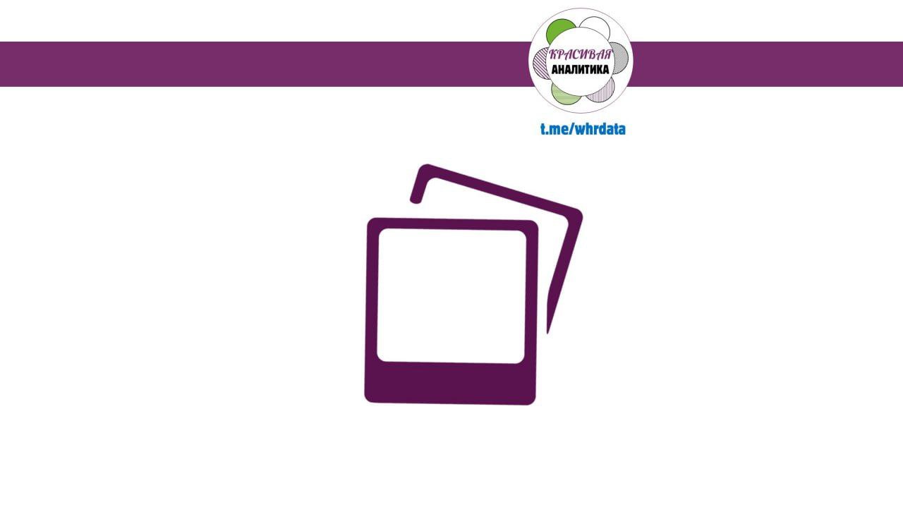 Фотография поста