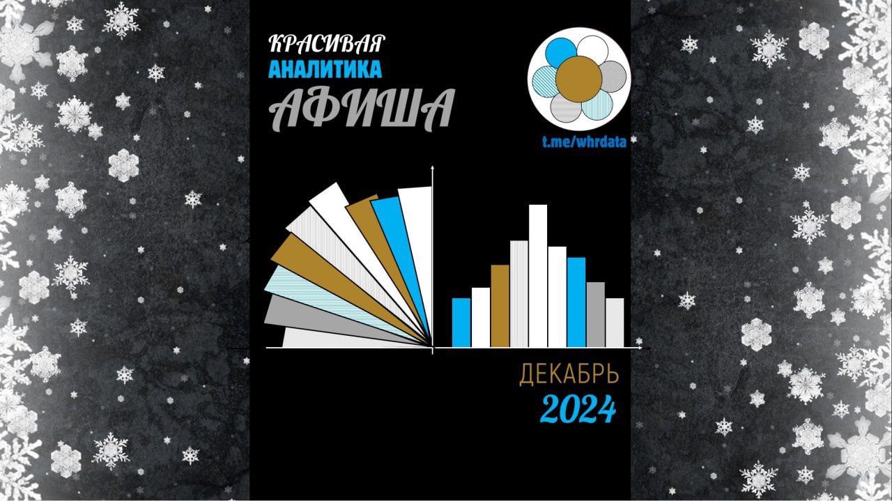 Афиша декабря image preview