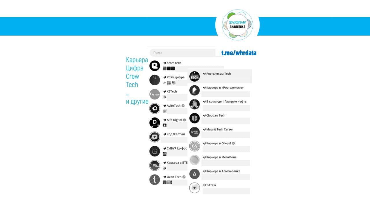 Карьера, Цифра, Crew, Tech и другие image preview