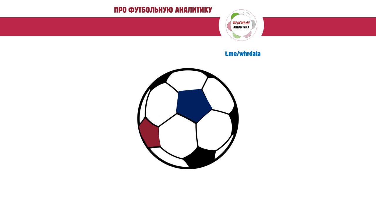 Аналитика в футболе image preview