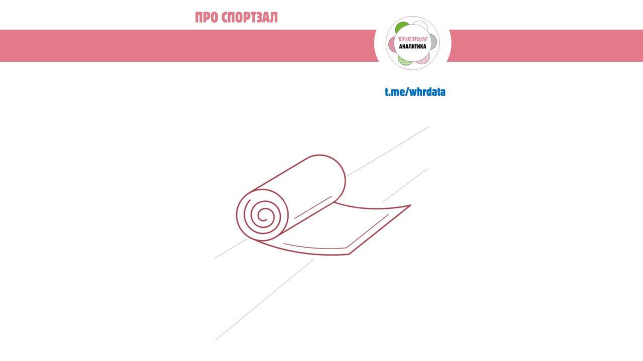 Фотография поста