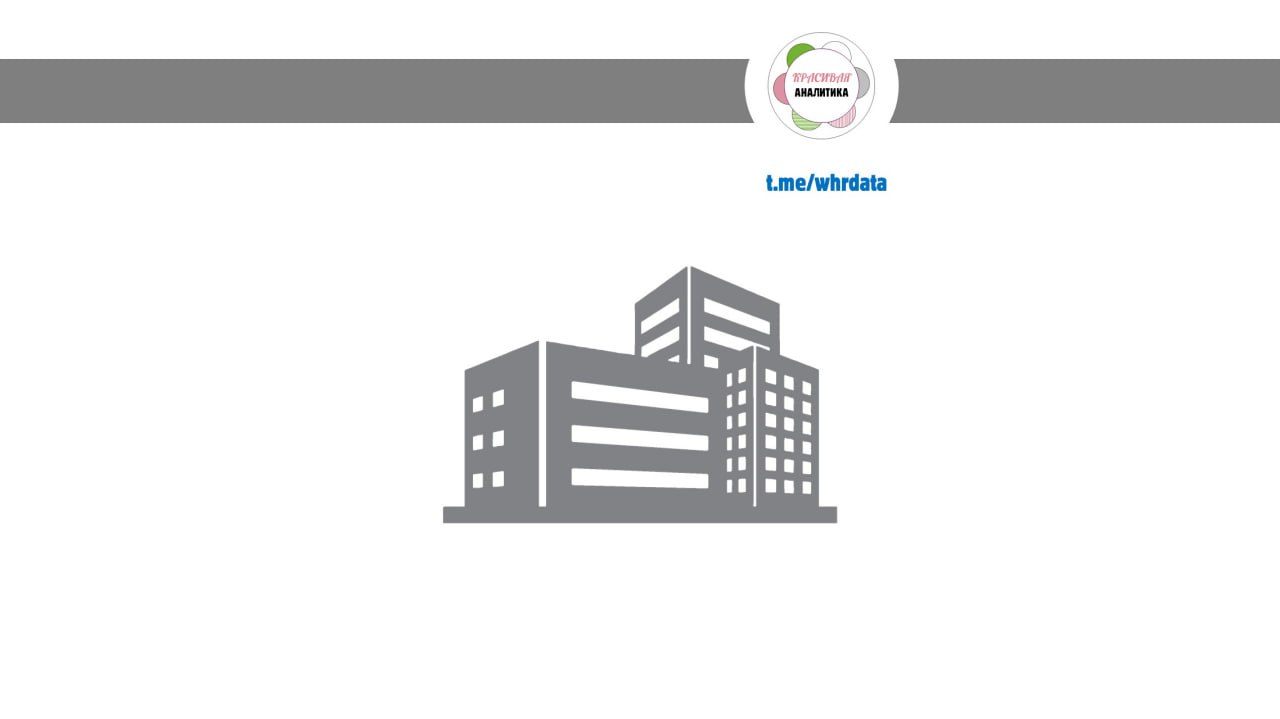 Фотография поста