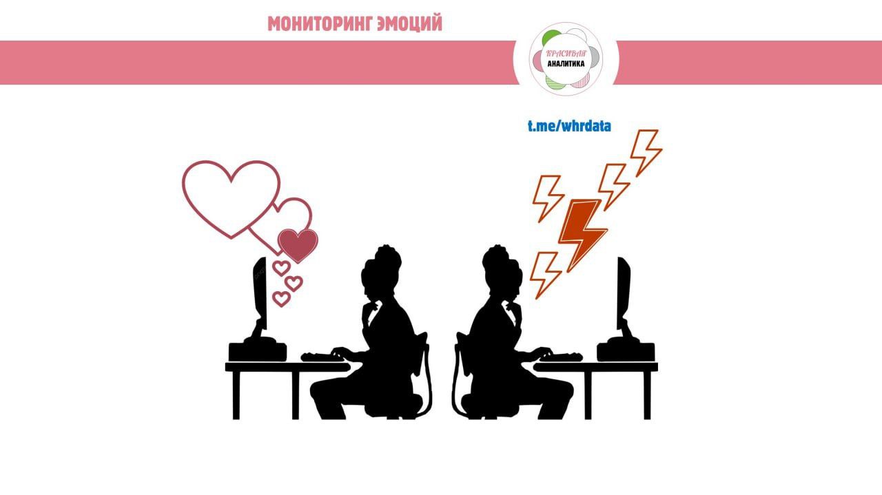 Про эмоции image preview