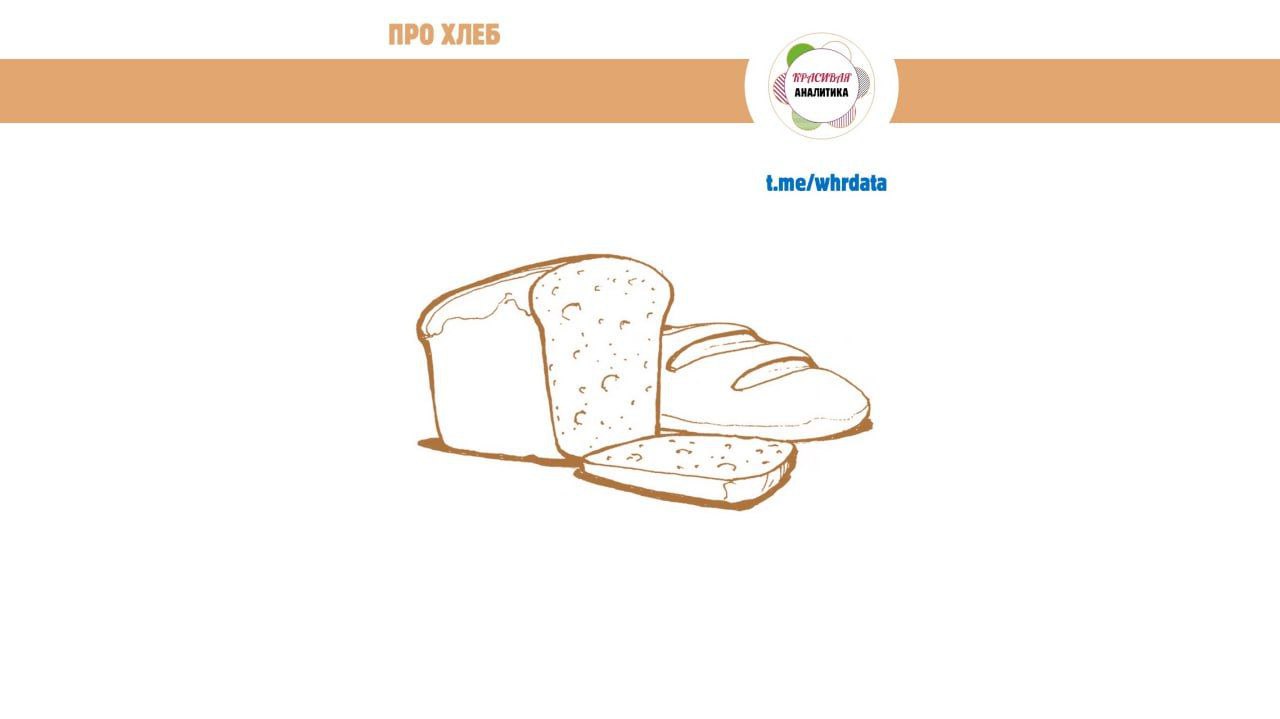 Прошлое и настоящее, бурлаки на Волге image preview