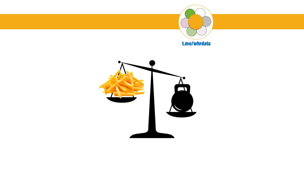 Закон Гудхарта и KPI: пример с картошкой фри image preview