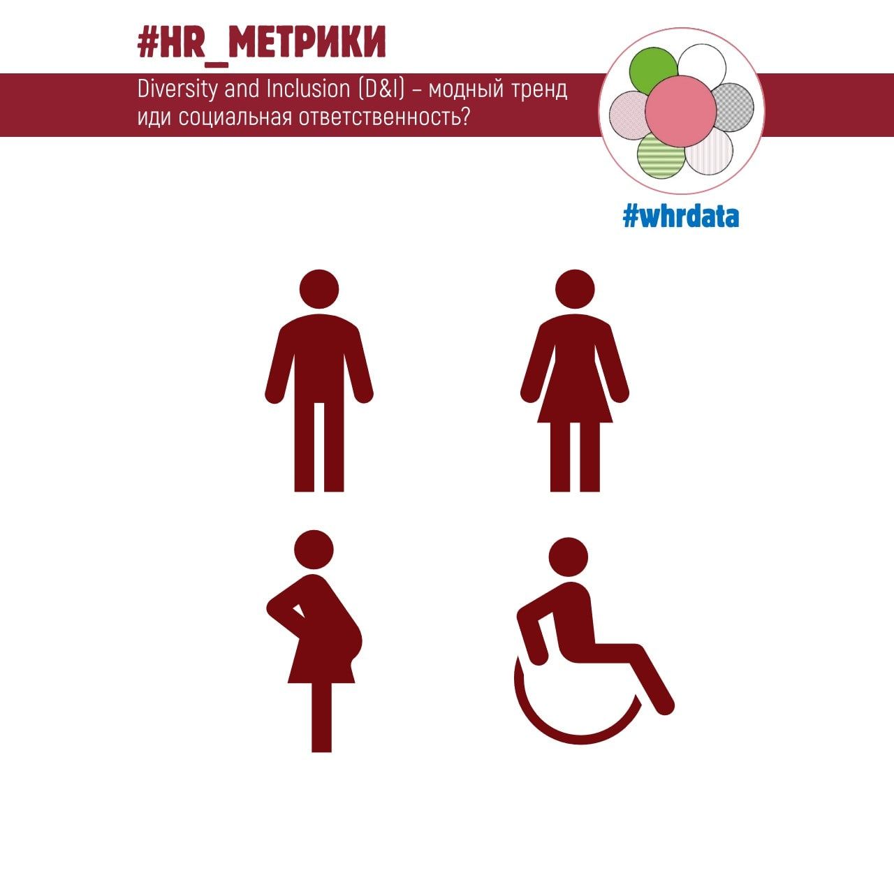 Метрики diversity&inclusion image preview