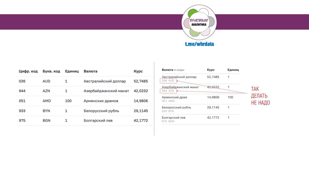 Фотография поста