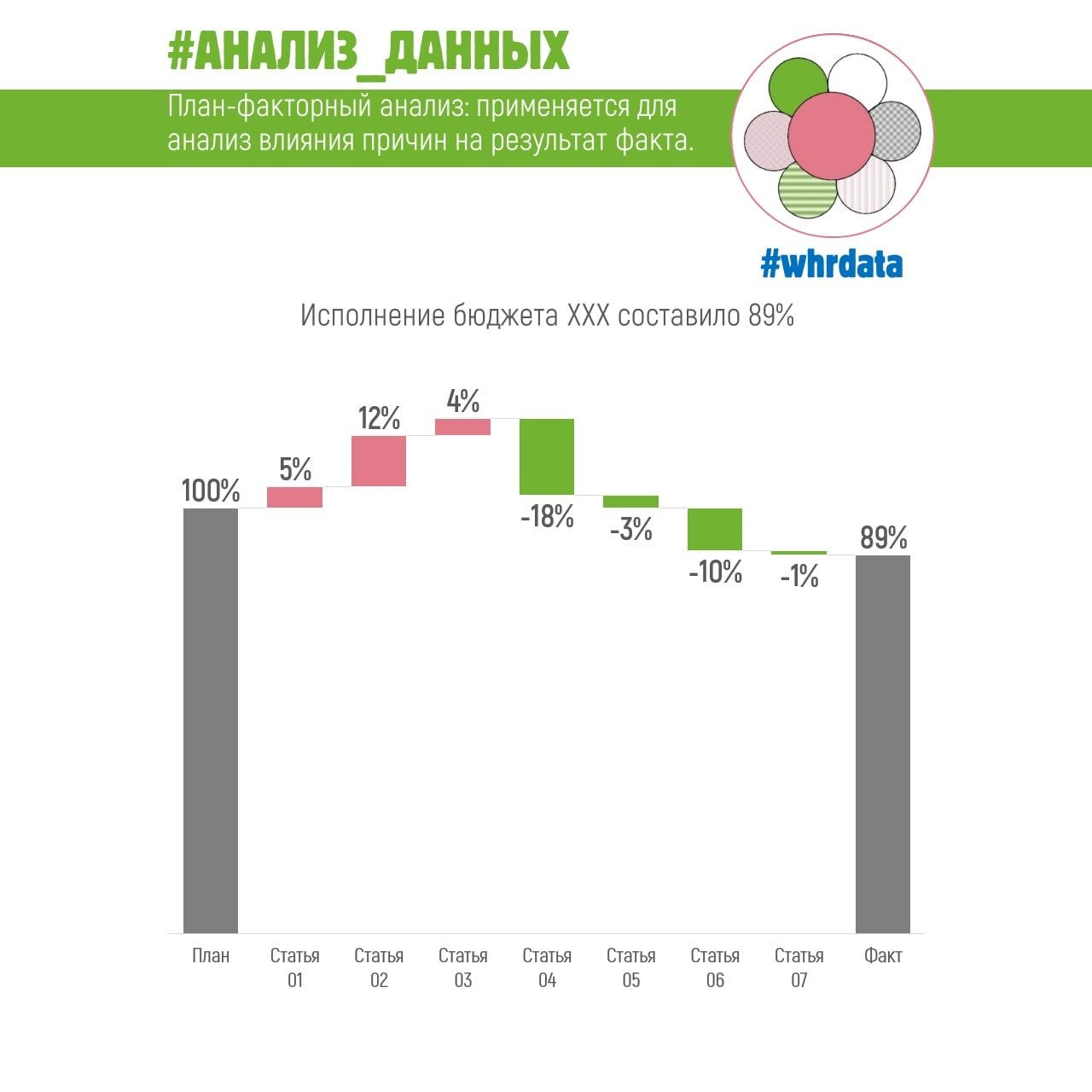 Фотография поста