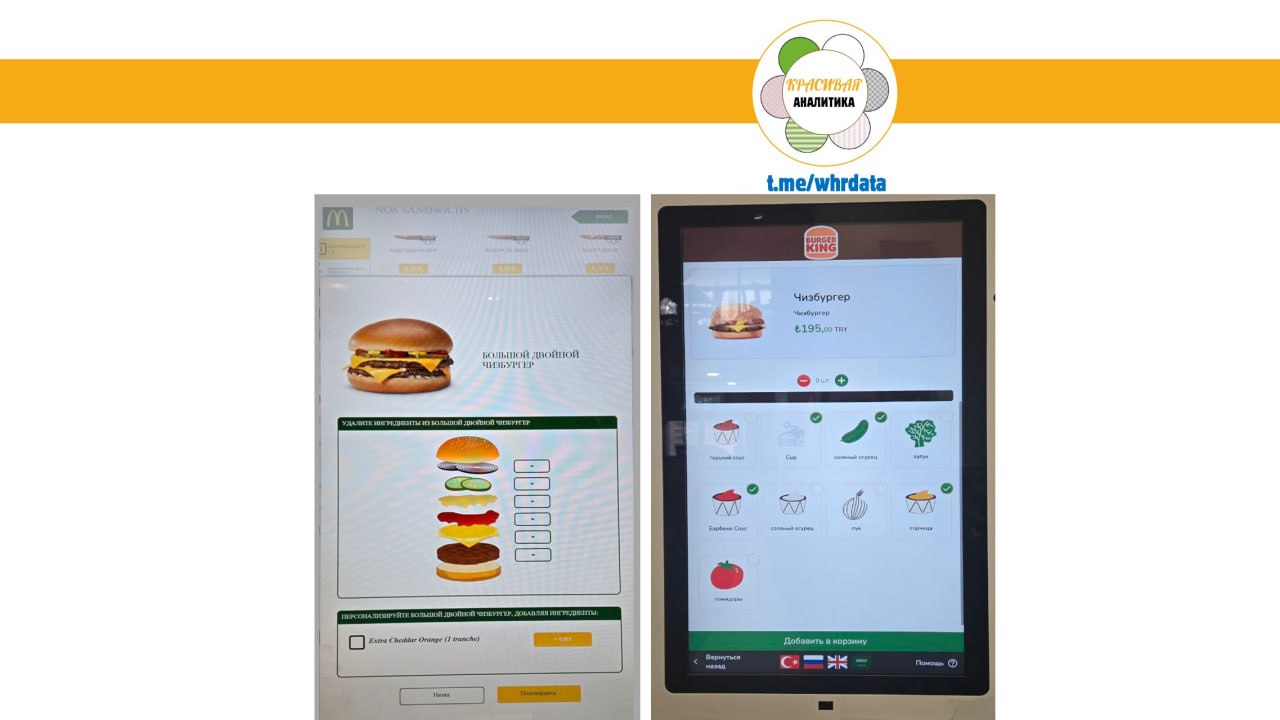 Бургер в Стамбуле, out of the box, ч.1 image preview