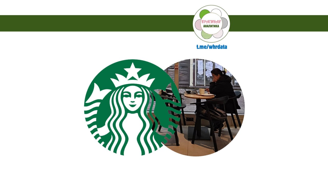 Оптимизация пространства в Starbucks image preview