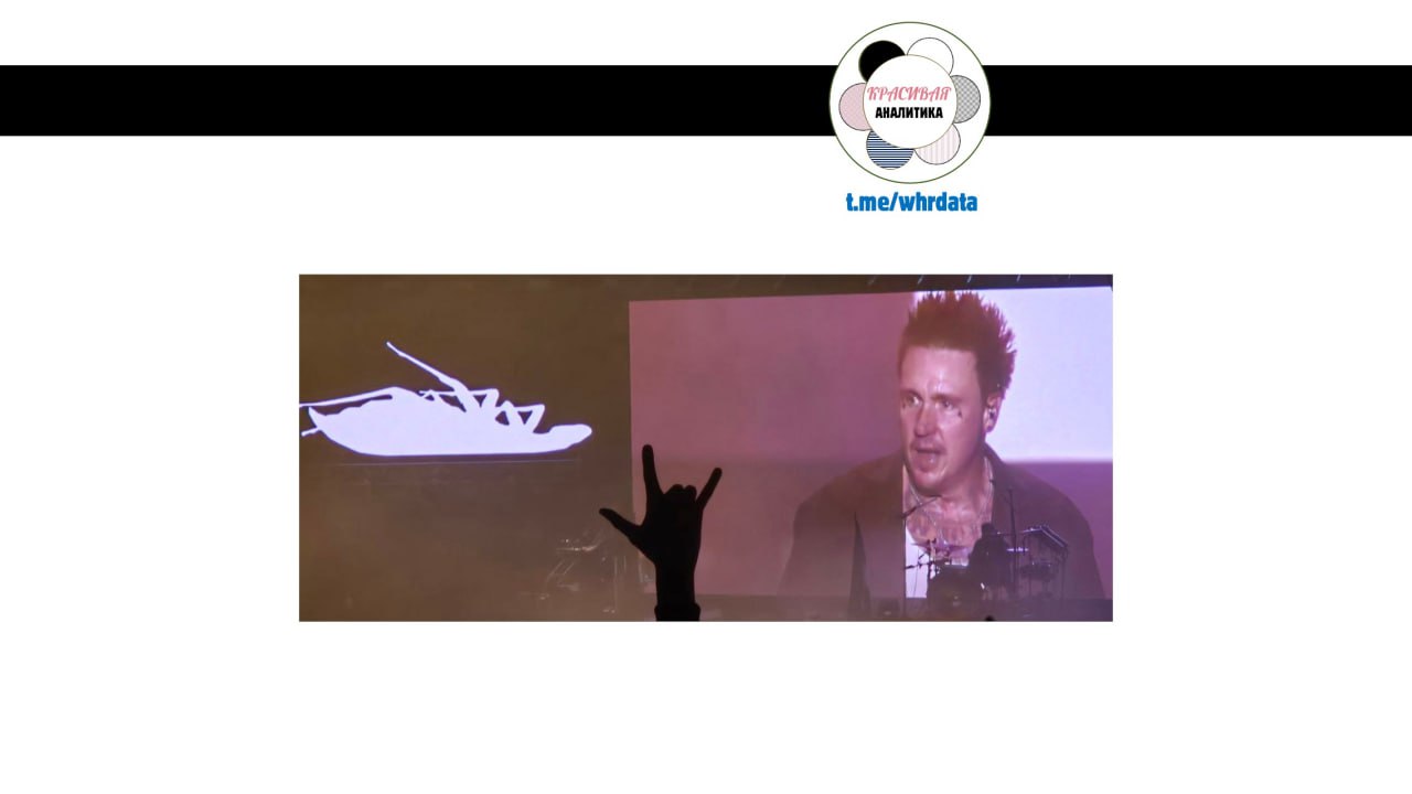 Фотография поста