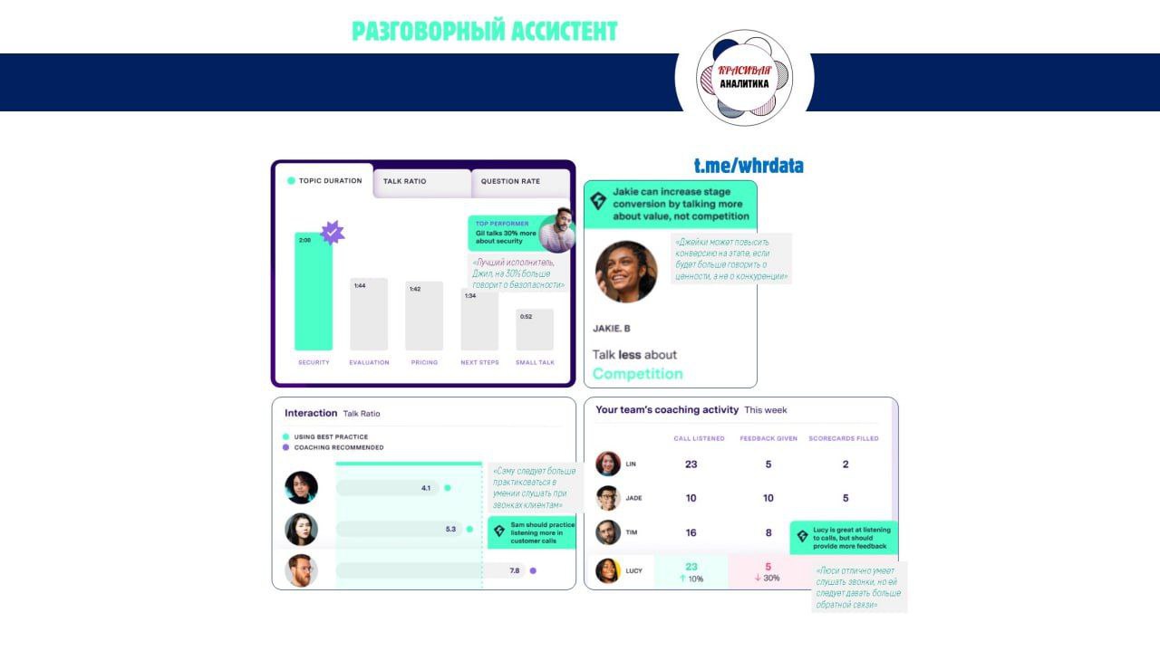 Фотография поста