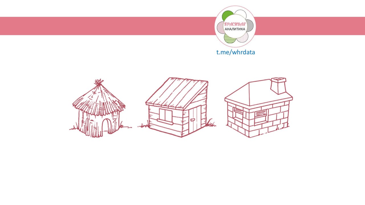 Фотография поста