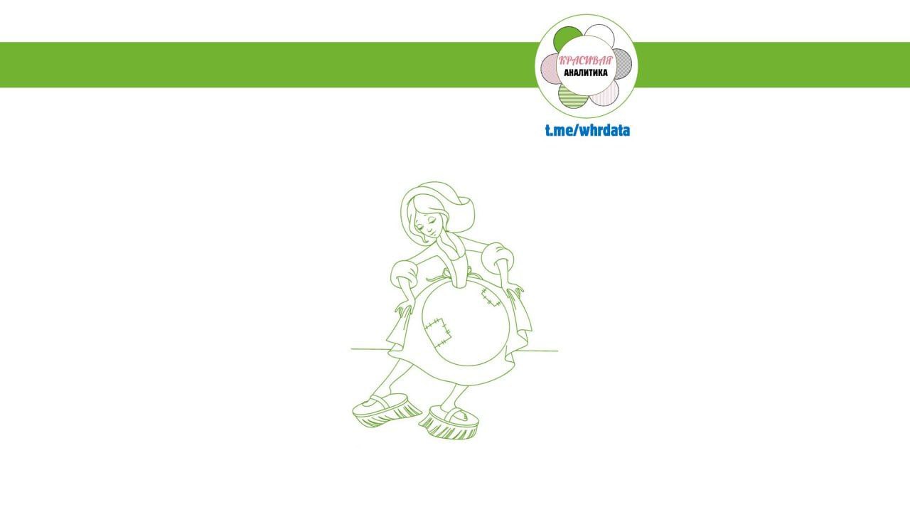 HR аналитика и Чудо, ч.2 image preview