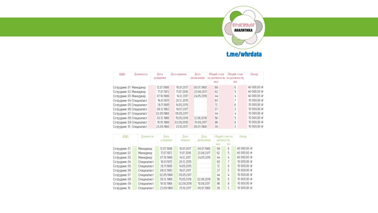 Ритм в таблице image preview