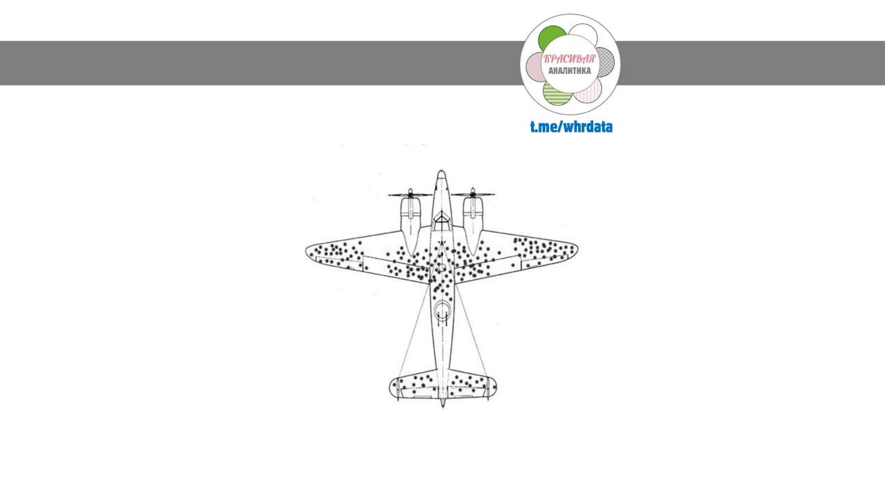 Фотография поста