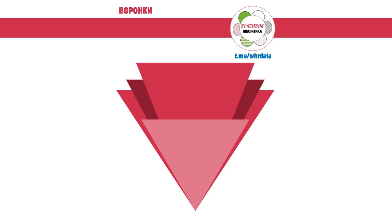 Фотография поста