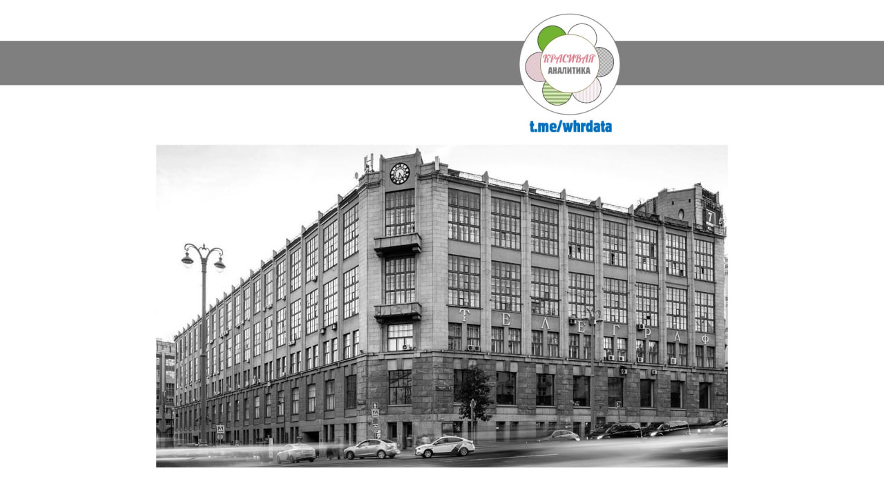 Фотография поста